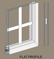 Grids Flat Inside Glass