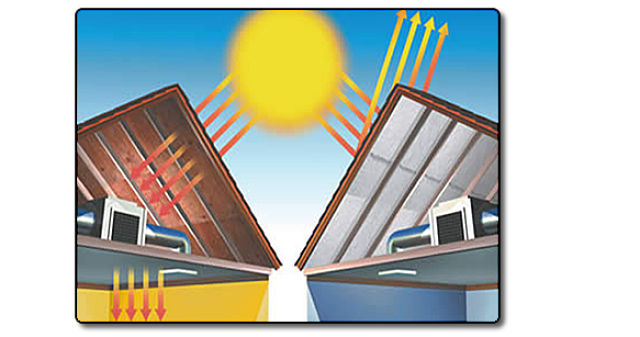 Radiant Barrier Attic, Energy Efficiency, Energy Star, The Woodlands, Spring, Conroe, Texas
