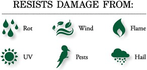 James Hardie Resists Damage from the Elements