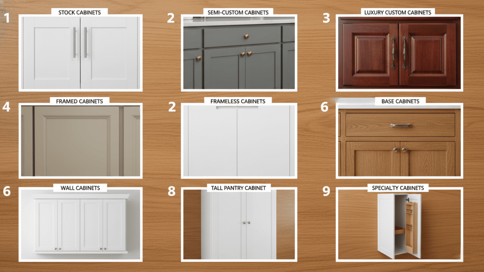 Types of Kitchen Cabinets