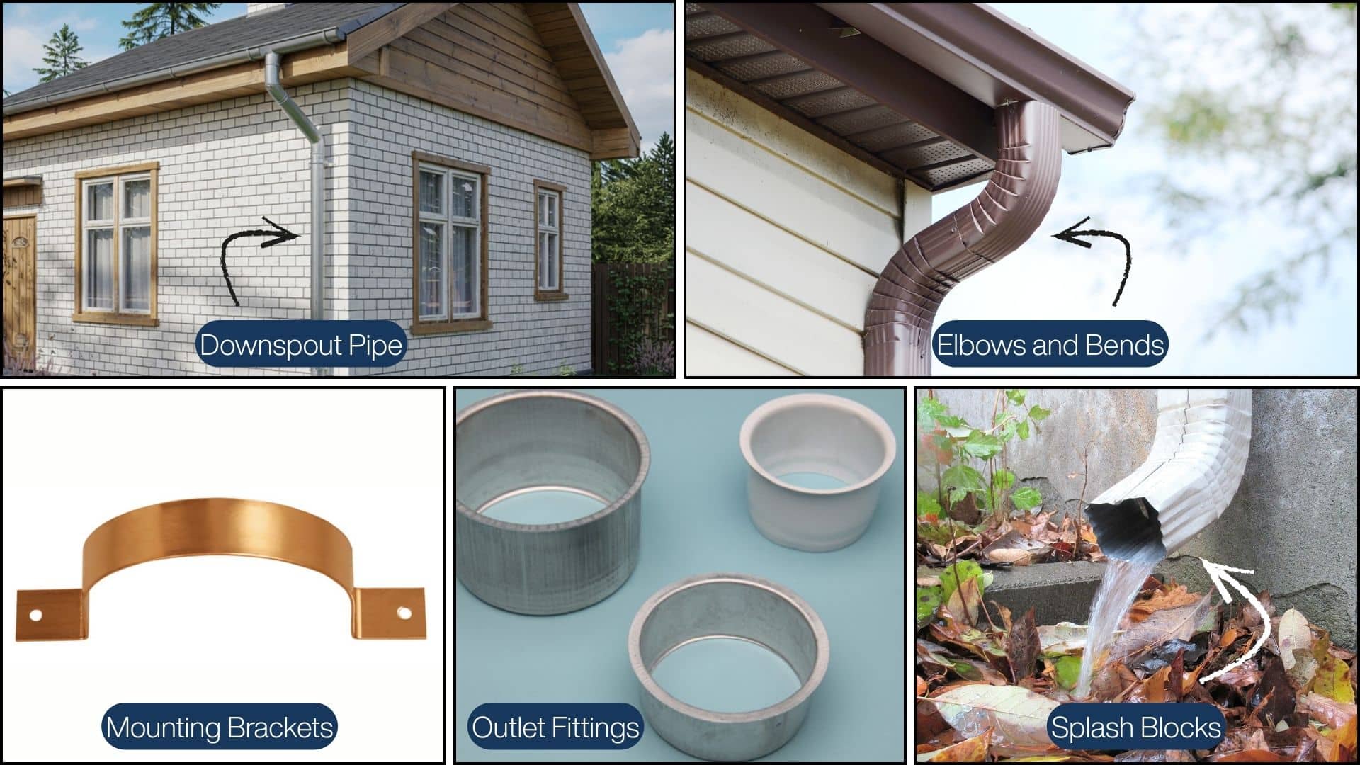 rain gutter downspout extension