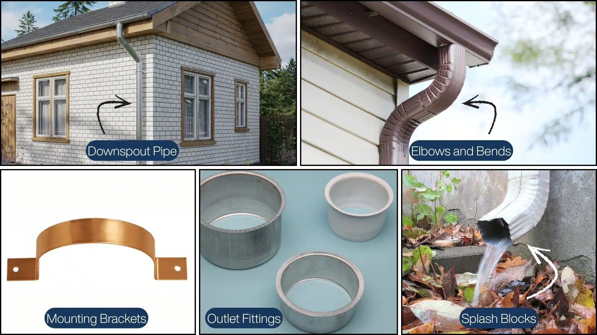 rain gutter downspout extension