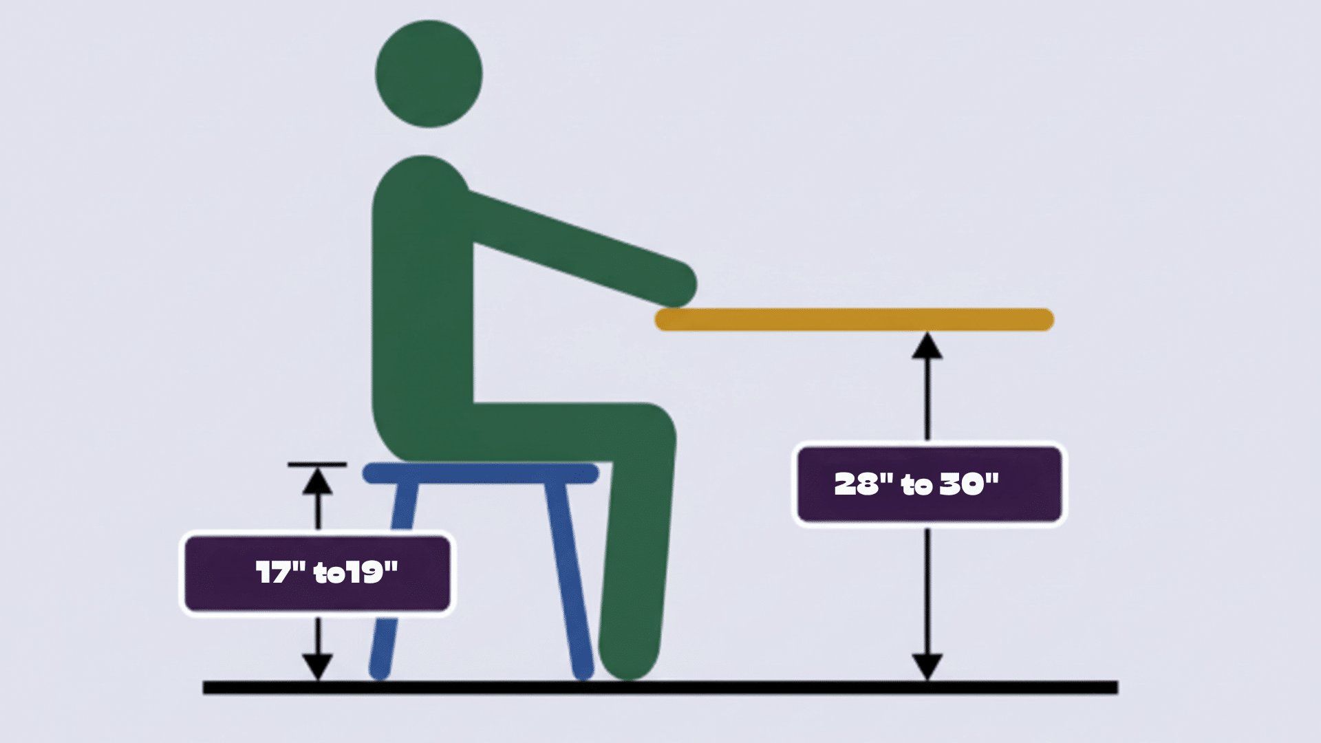 dining-chair-and-its-relationship-to-table-height