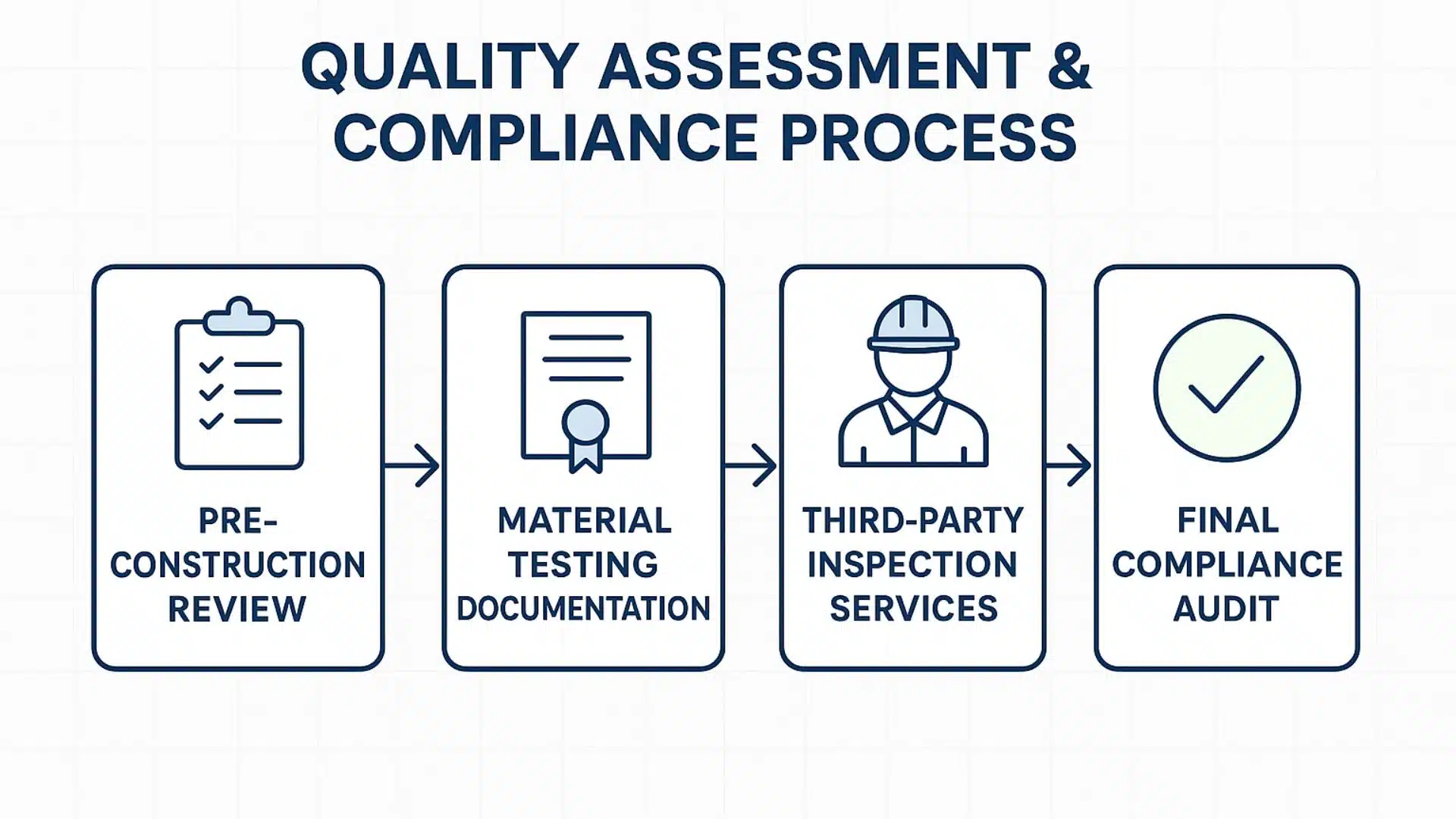 hurricane-proof-house-plans