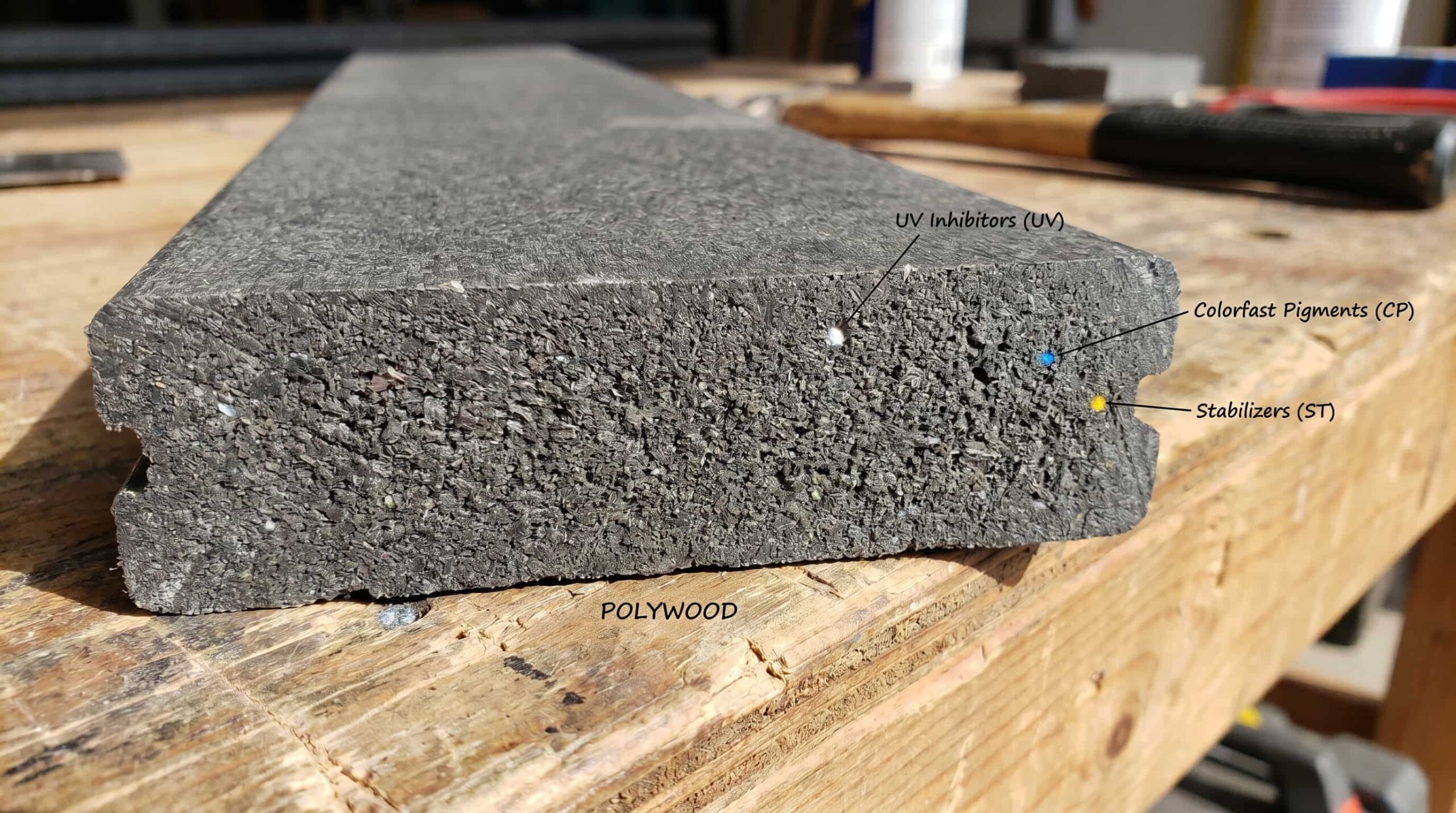 Cross-section of Polywood plank showing UV inhibitors, stabilizers, and colorfast pigments, explaining what is inside Polywood.